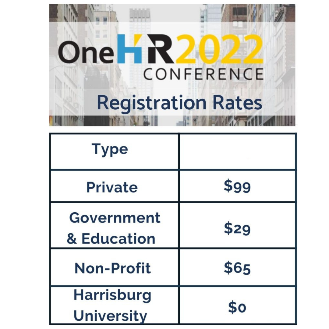 rates updated onehr