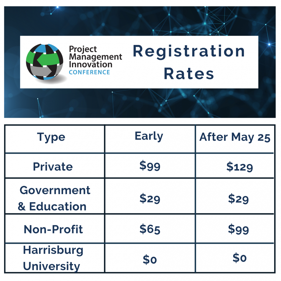 Registration PMI Conference